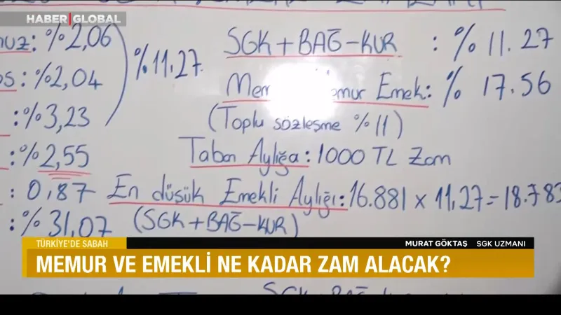 Memur ve emeklinin zam farkı ne olacak?